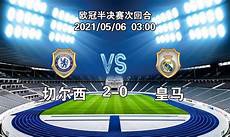 欧冠足球投注